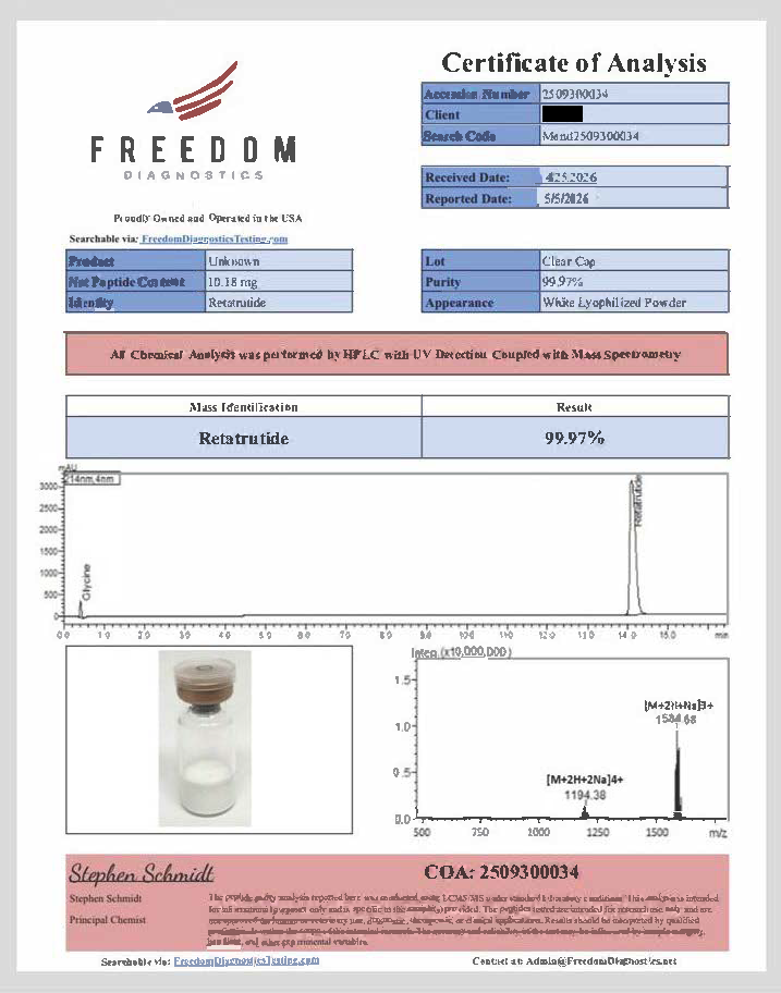 GLP-3-R 10mg Certificate of Analysis
